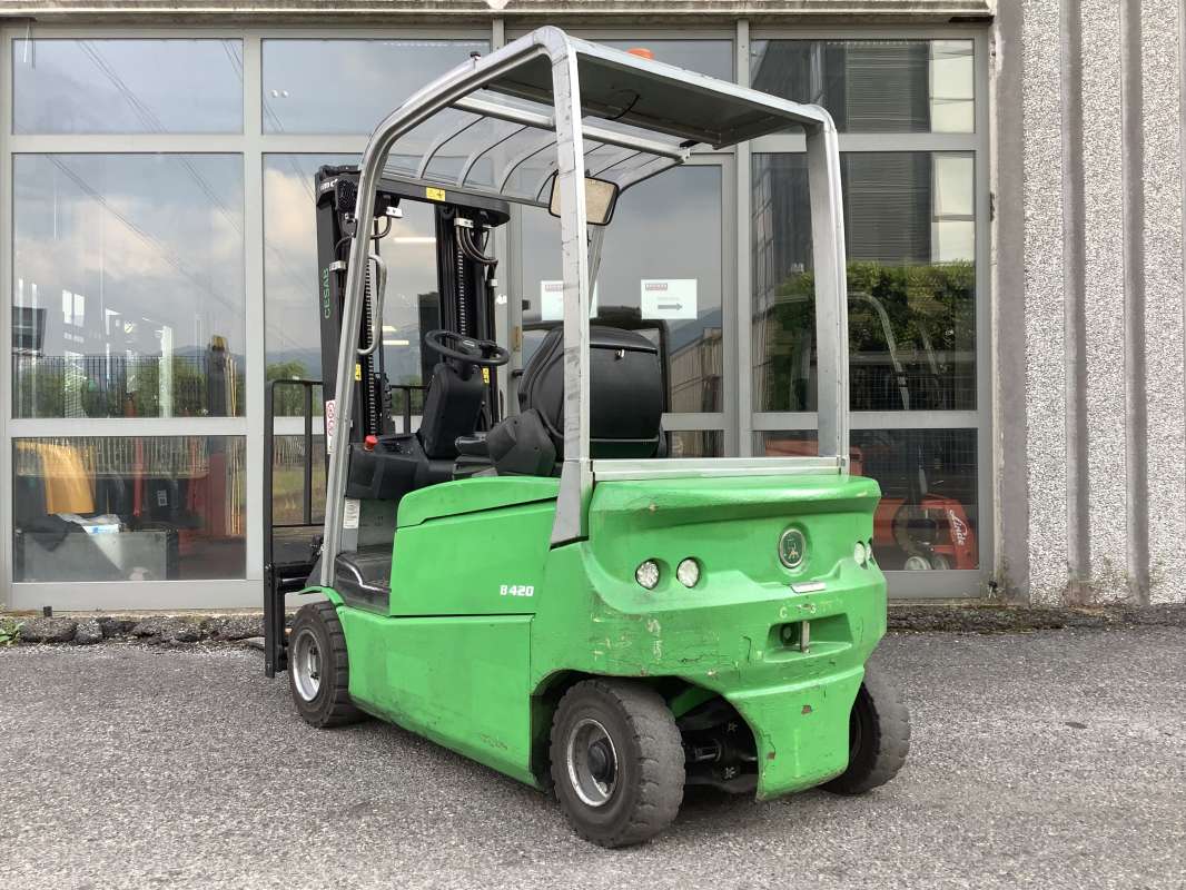 Cesab-B420