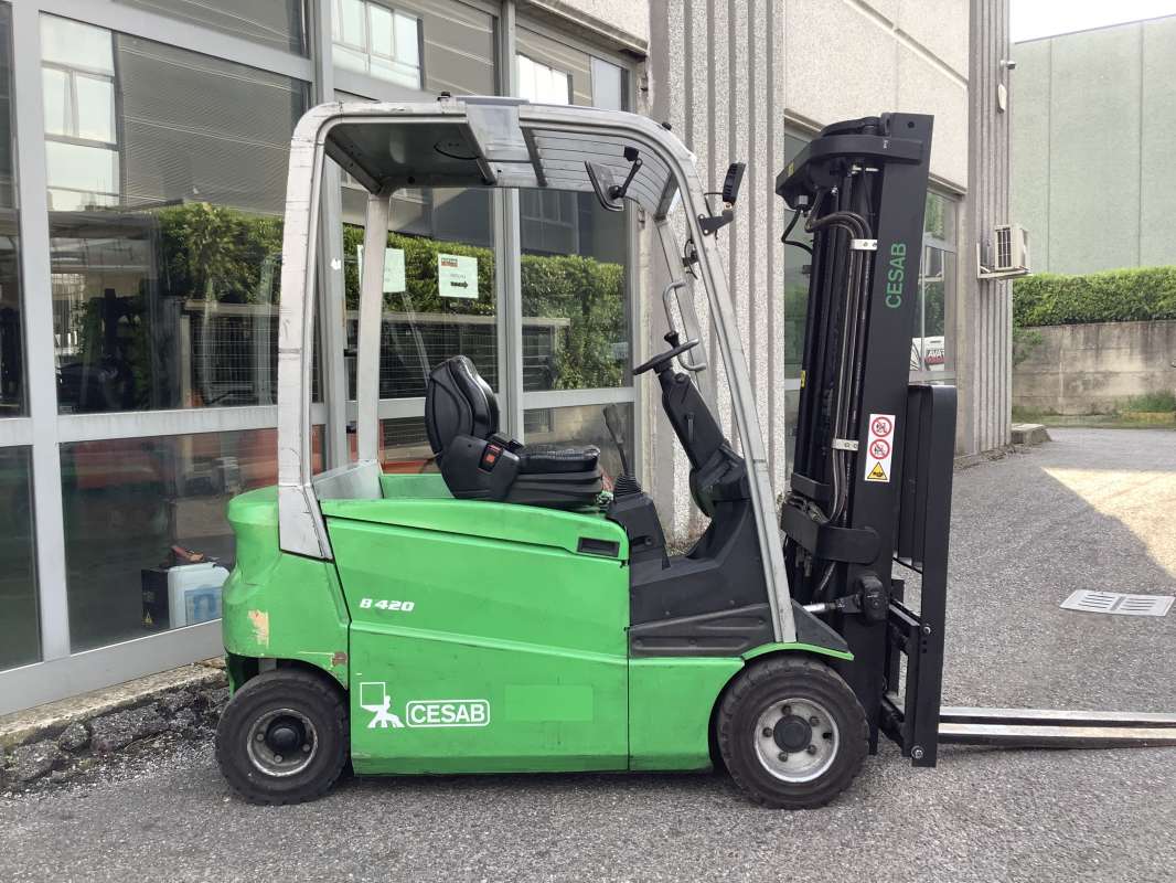 Cesab-B420