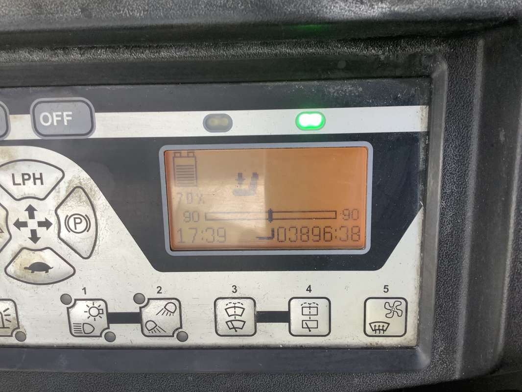 Cesab-B420
