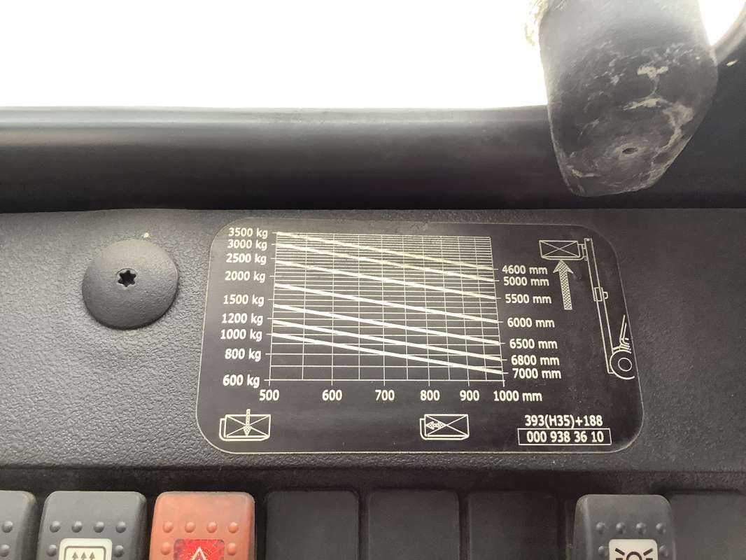 Linde-H35D-02