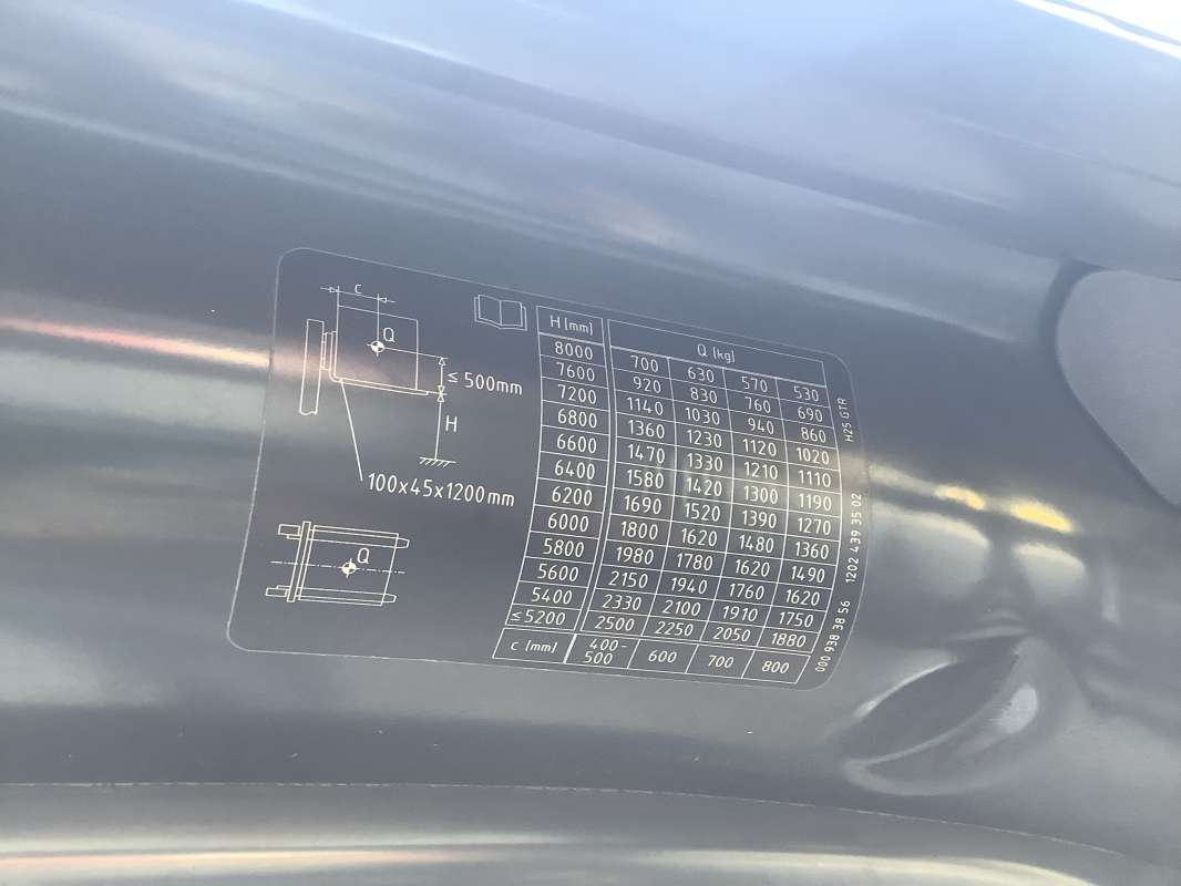 Linde-H25D-01