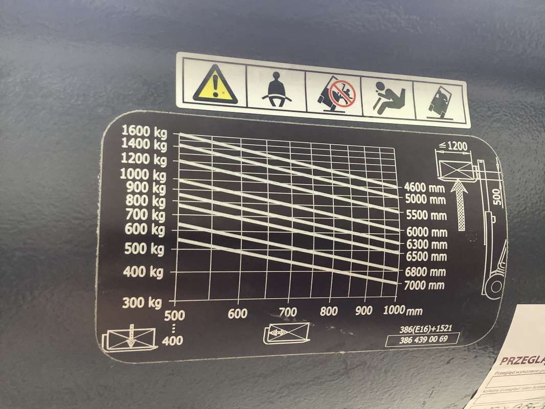 Linde-E16P-02