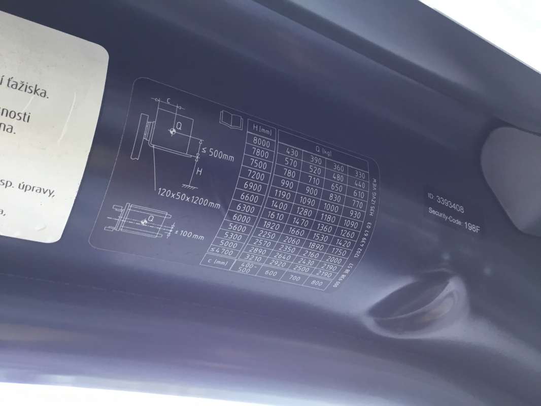 Linde-