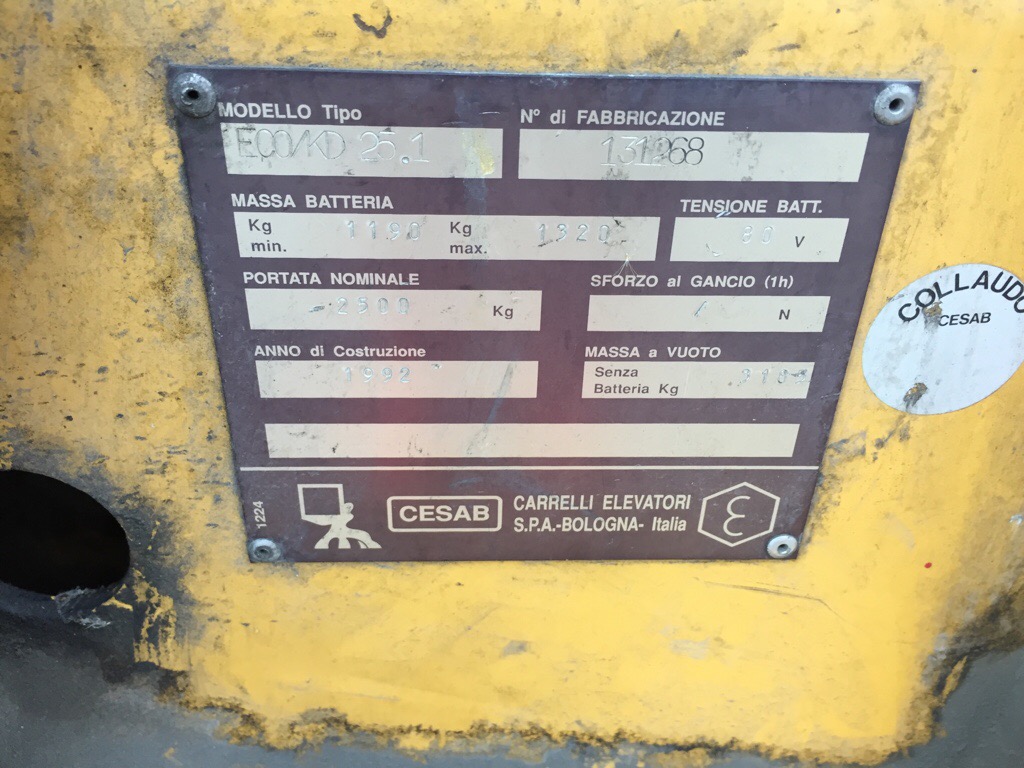 Cesab-ECO/KD 25.1