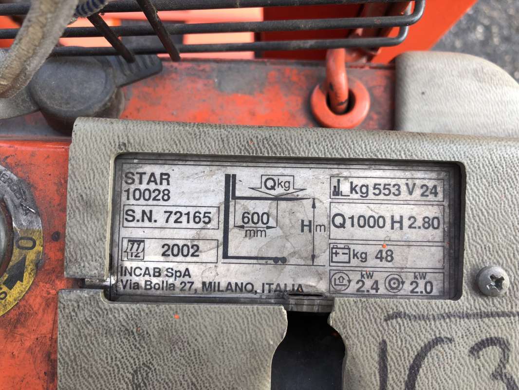 Incab-10028