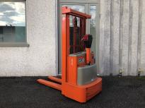 Incab-10028