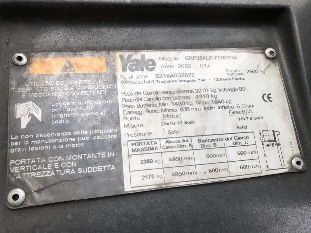 Yale-ERP 25 ALF