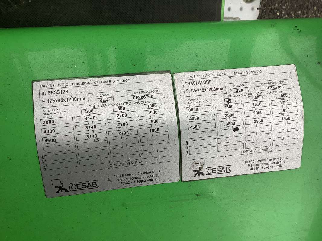 Cesab-B635