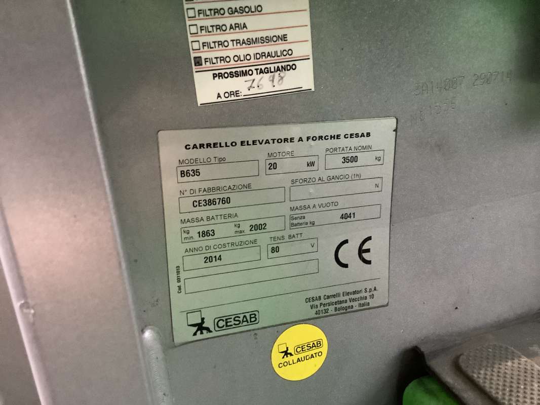 Cesab-B635