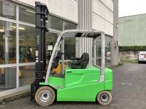 Cesab-B635