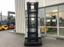 Cesab-B635