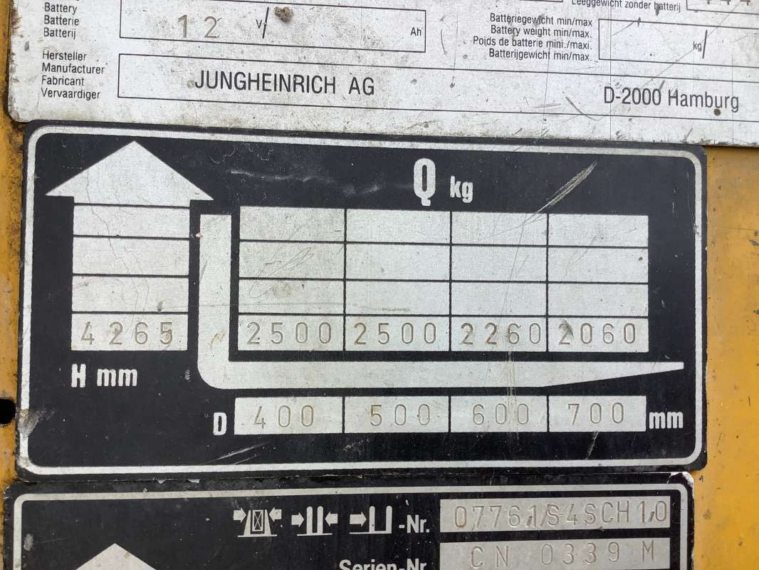 Jungheinrich-DFG 25