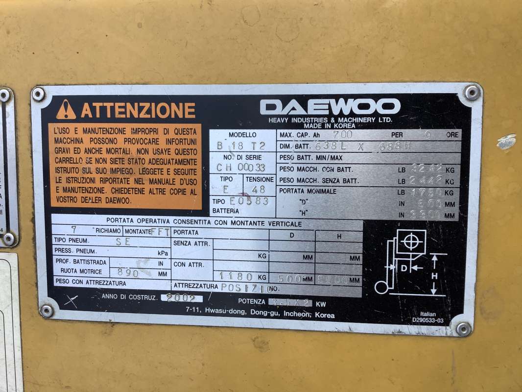 Daewoo-B18T