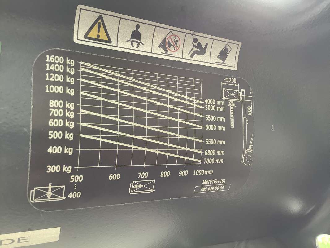 Linde-E16C-02