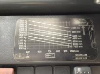 Linde-H35D-02