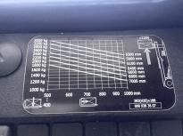 Linde-H35D-02