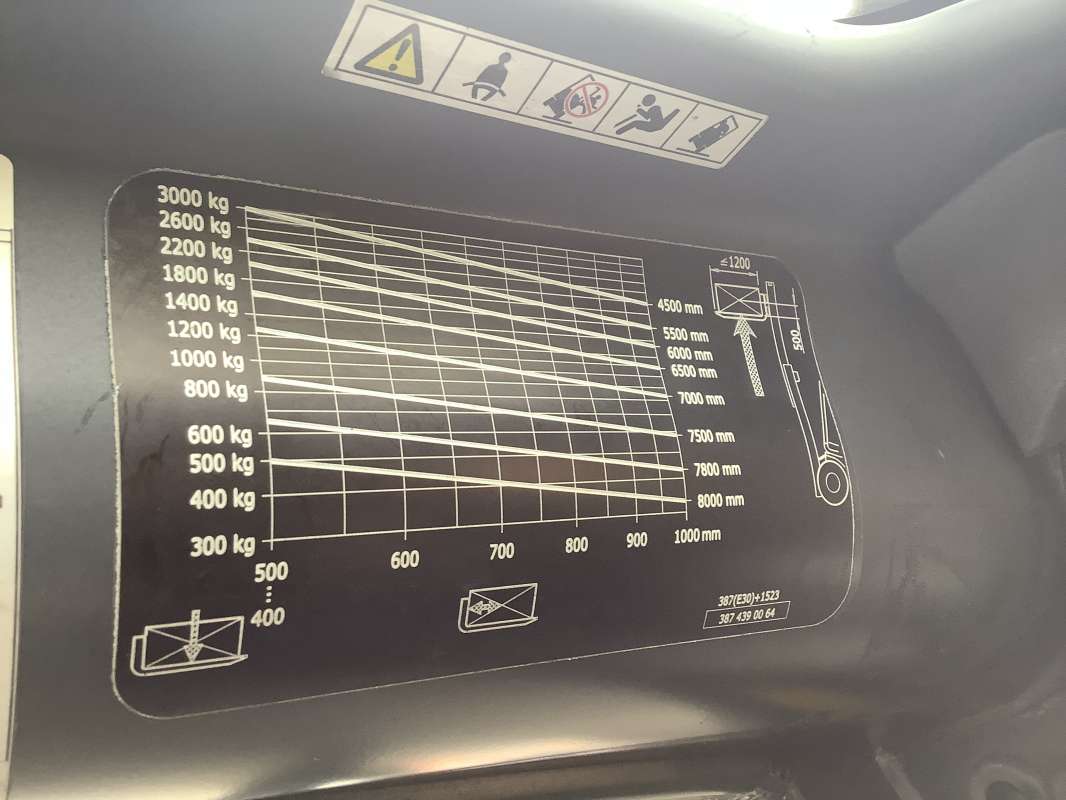 Linde-E30L-01