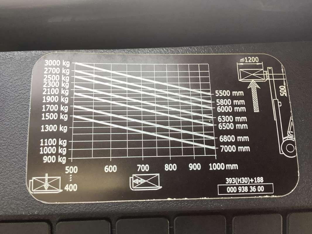 Linde-H30D-02