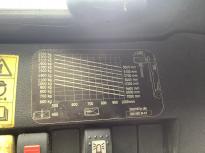Linde-H25D-02