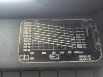 Linde-H25D-02