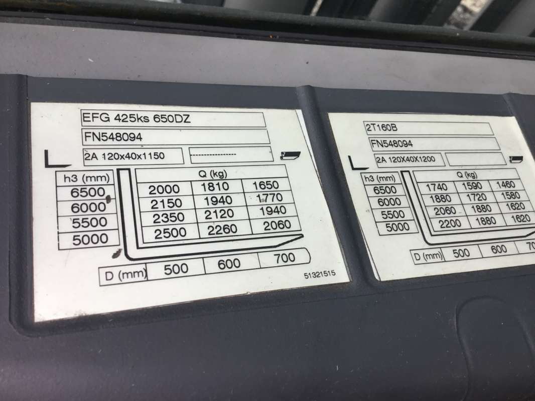 Jungheinrich-EFG 425KS