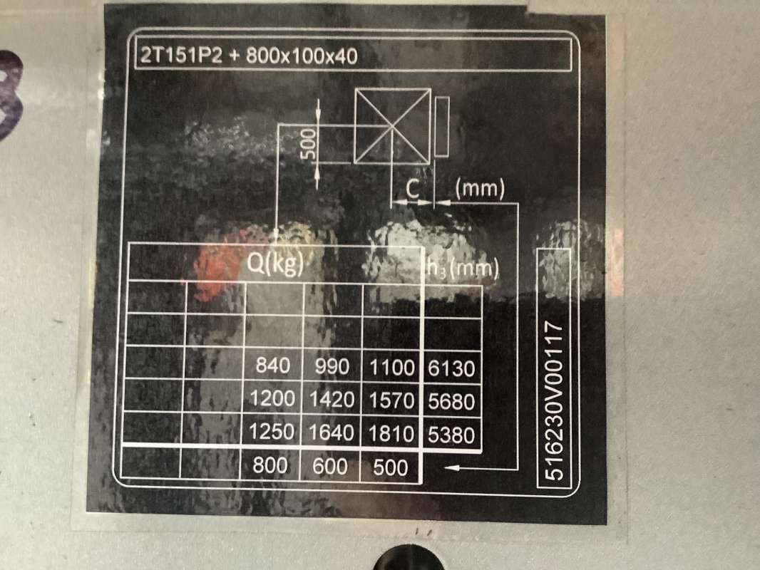 Still-RX 20-20 P