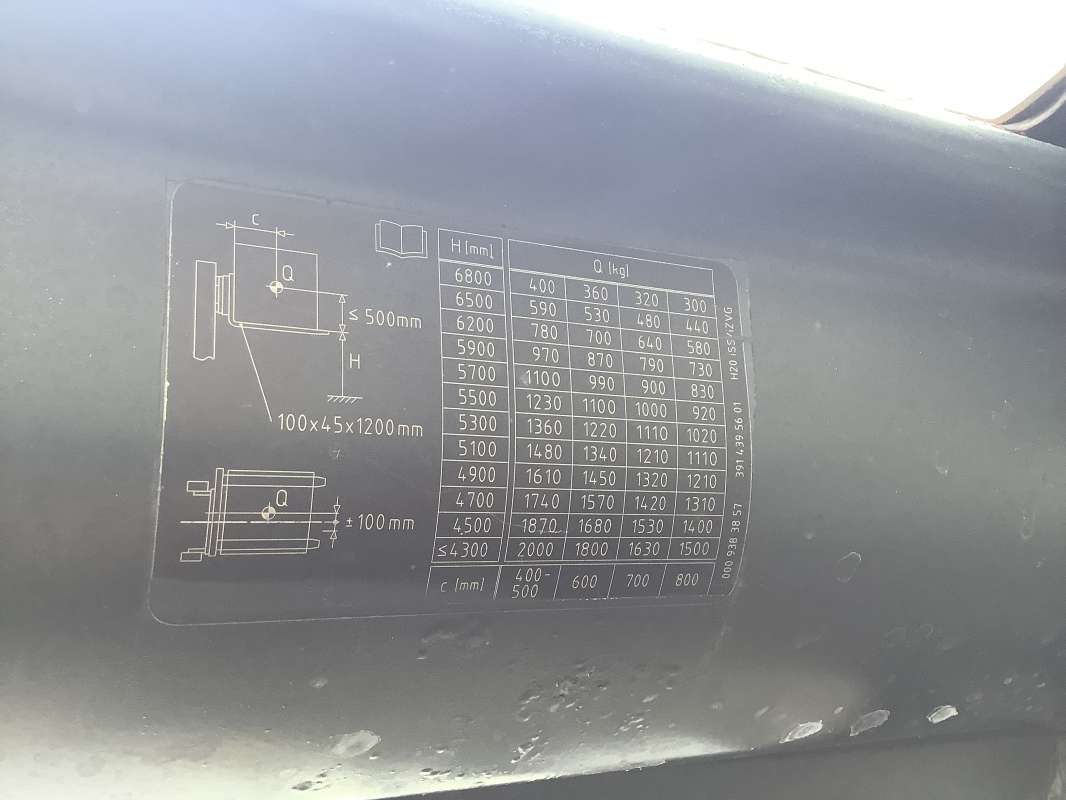 Linde-H20D-02