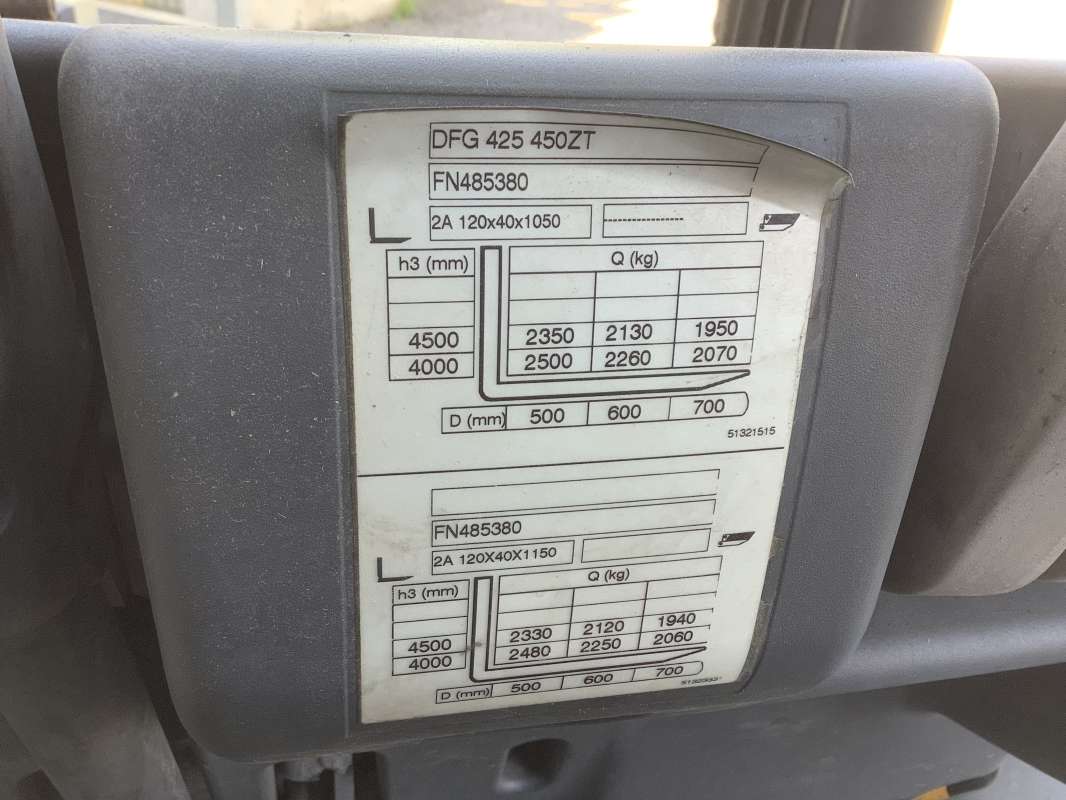 Jungheinrich-DFG 425