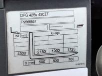 Jungheinrich-DFG 425S