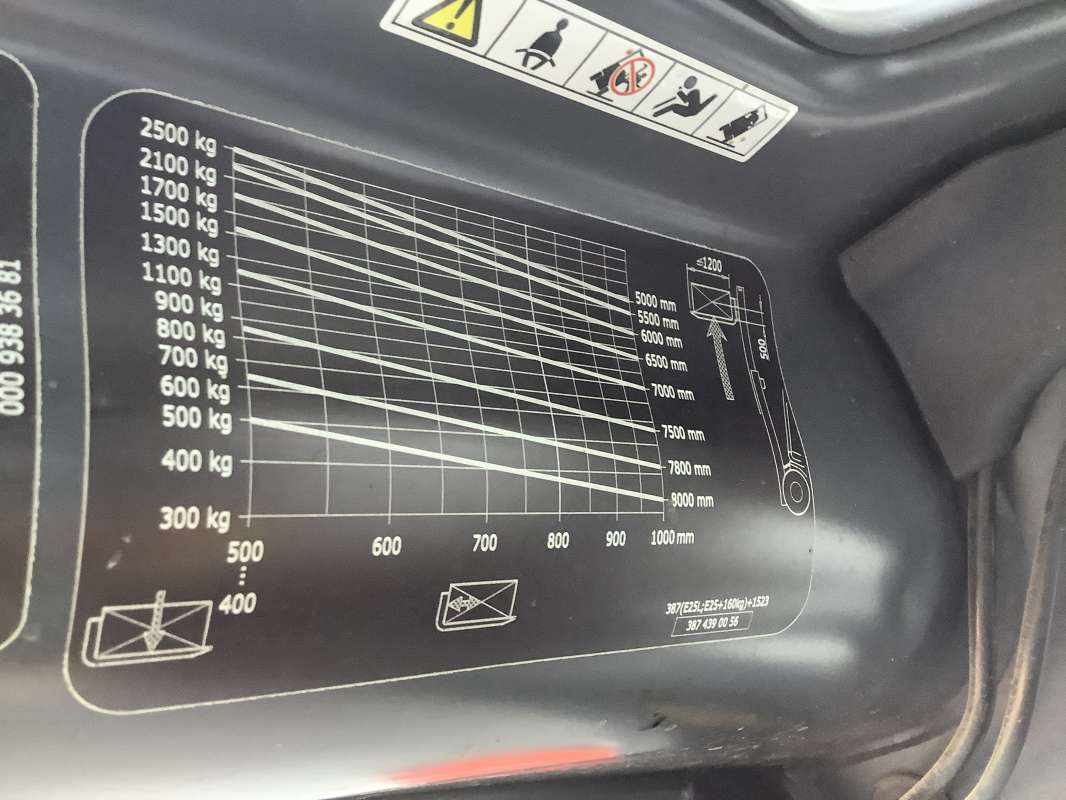 Linde-E25-01