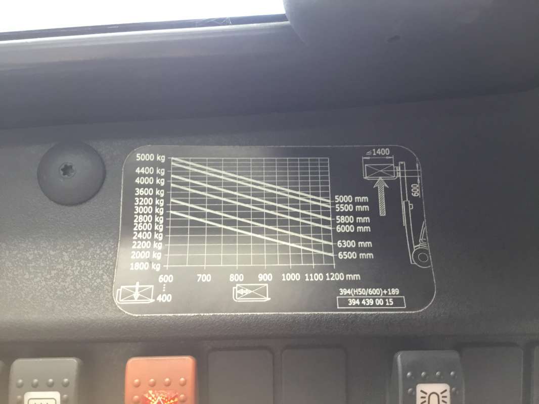 Linde-H50D-02/600